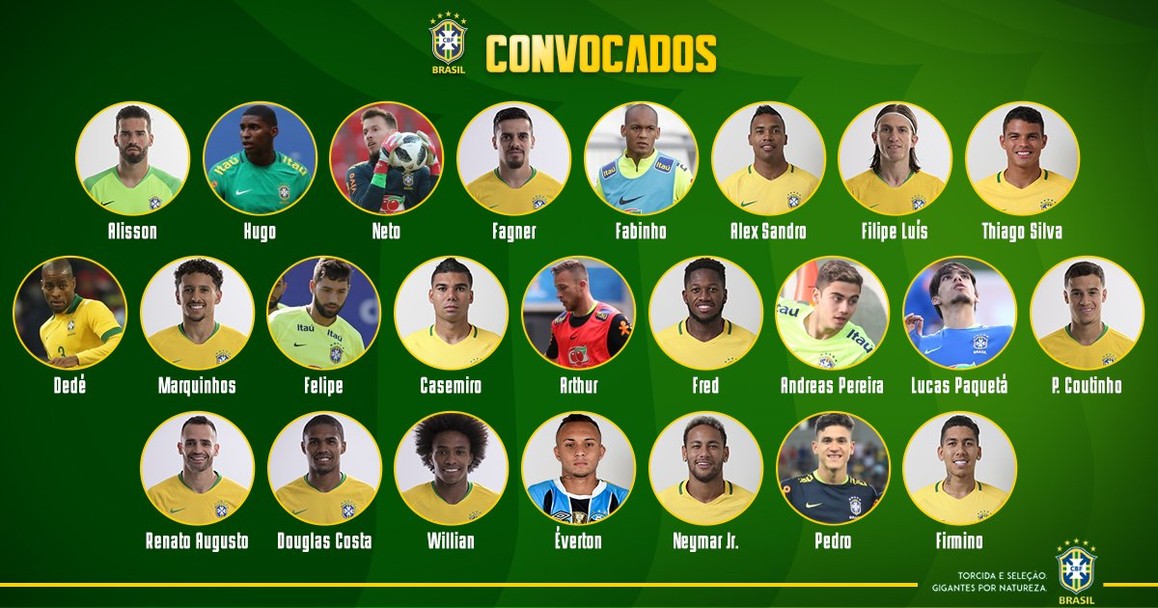 You are currently viewing Após longo período sem atuar, Tite convoca Dedé para novo ciclo da Seleção; veja lista